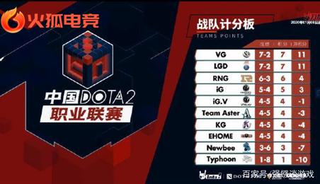 斯世界杯 斯世界杯