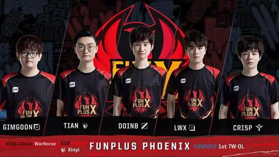 夫斯联手撑 夫斯联手撑