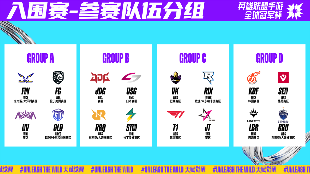 队内的化学 队内的化学